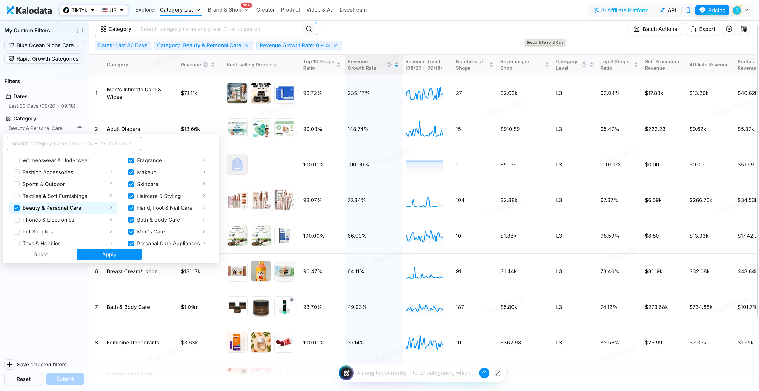 Category List filters for Beauty and Personal Care, last 30 days and positive revenue growth
